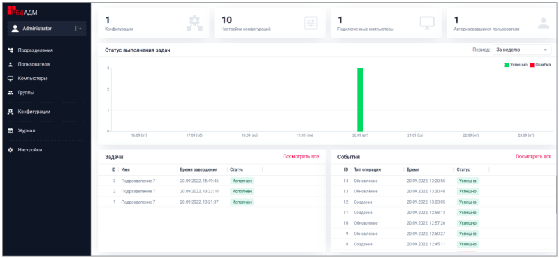 Скриншот РЕД АДМ