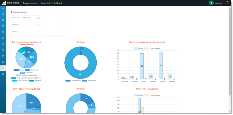 Скриншот DocTrix Platform картинка 5
