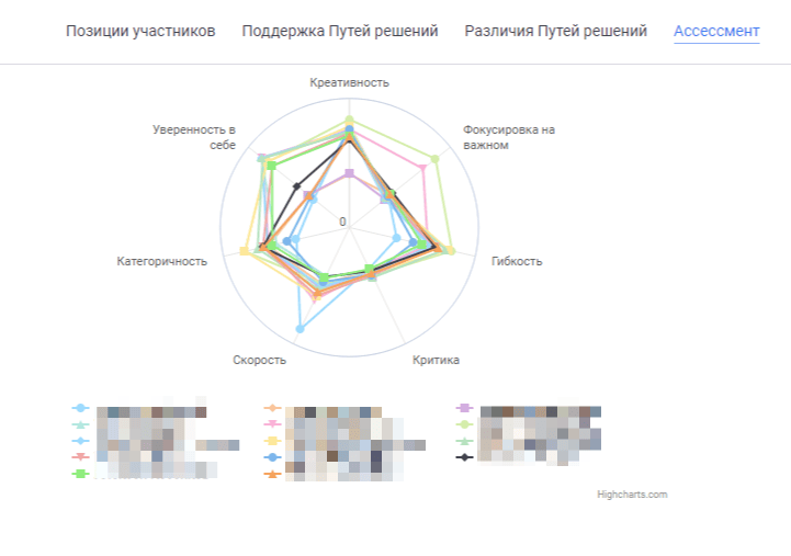 Скриншот Evristica картинка 4