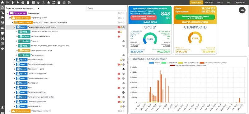 Продукт Plan-R Скриншот Plan-R