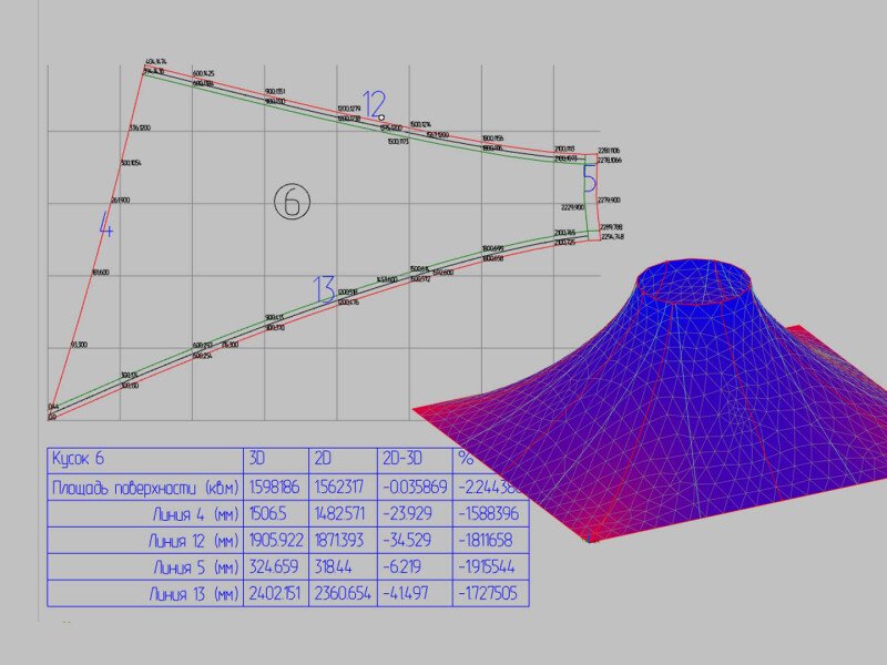 Продукт Программный комплекс для проектирования мембранных тентовых конструкций «К3-Тент» картинка 1 Скриншот Программный комплекс для проектирования мембранных тентовых конструкций «К3-Тент» картинка 1