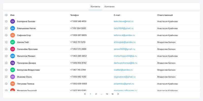 Скриншот OkoCRM картинка 2