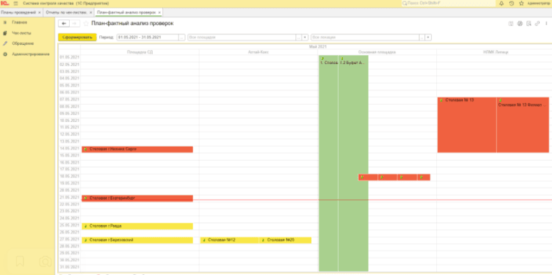 Скриншот РеБиКа: Контроль качества оказания услу картинка 1