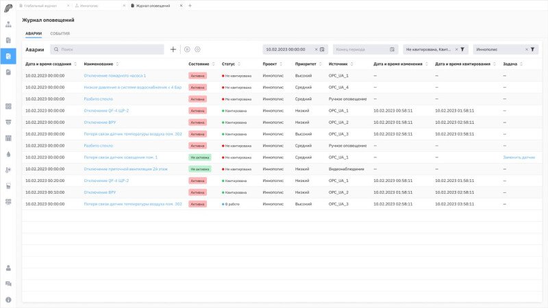 Скриншот платформа "ГАУС" картинка 4