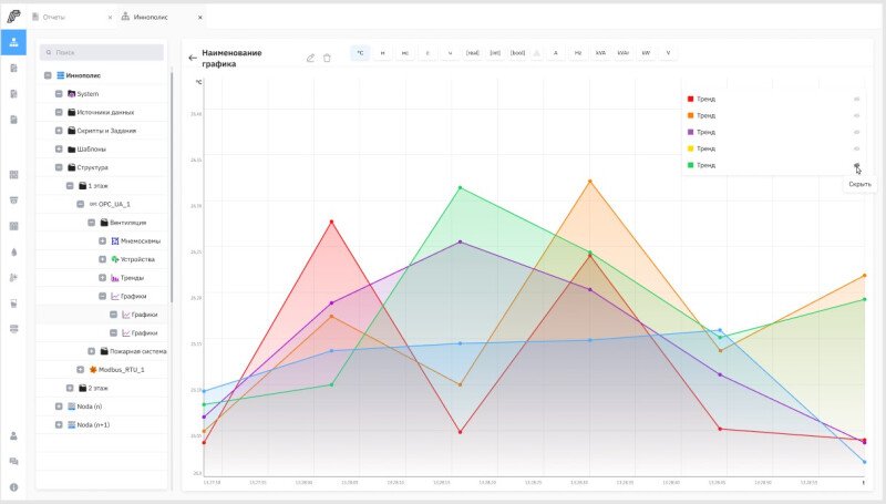 Скриншот платформа "ГАУС" картинка 6