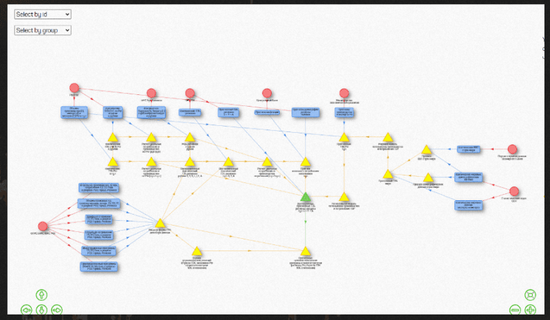 Скриншот Цифровой двойник города картинка 2
