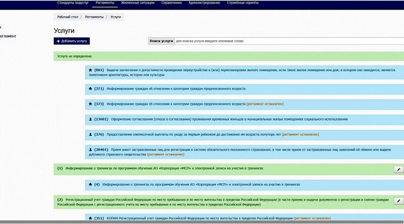 Продукт Информационная система «МФЦ» картинка 3 Скриншот Информационная система «МФЦ» картинка 3