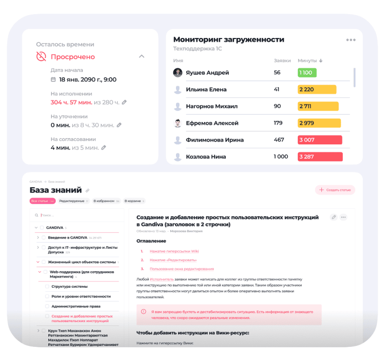 Скриншот GANDIVA (Гандива) картинка 1