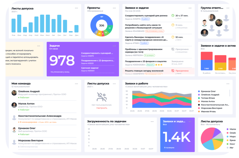 Скриншот GANDIVA (Гандива) картинка 2