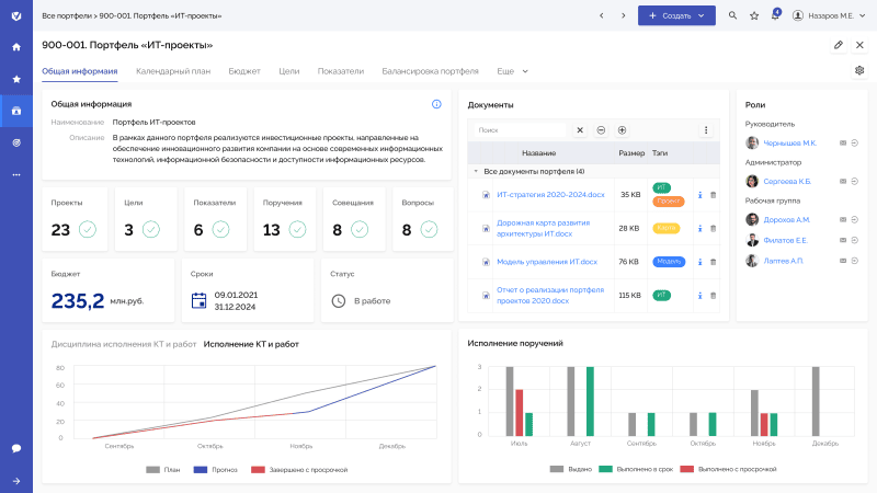 Скриншот ПМ Форсайт картинка 3