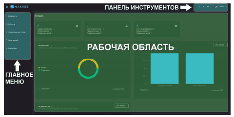 Продукт MAKVES DCAP ENTERPRISE Скриншот MAKVES DCAP ENTERPRISE