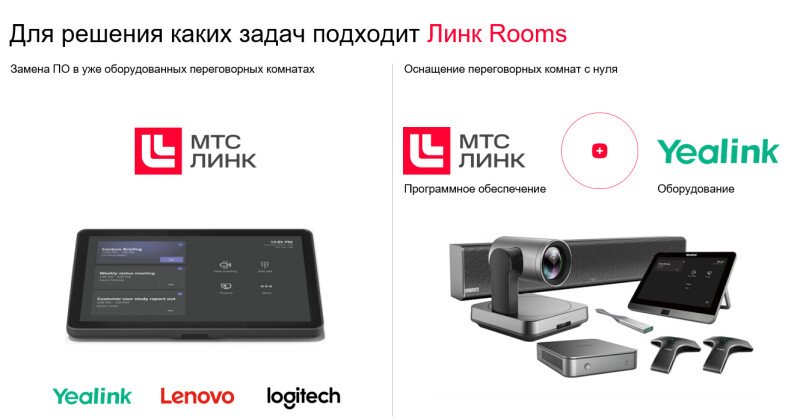 Скриншот Линк Rooms картинка 1