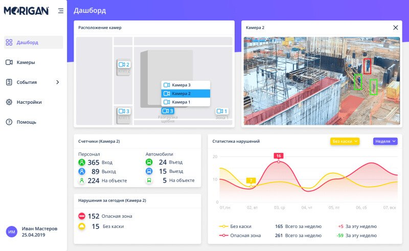 Скриншот Morigan.Safe