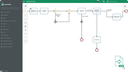 Скриншот GreenData
