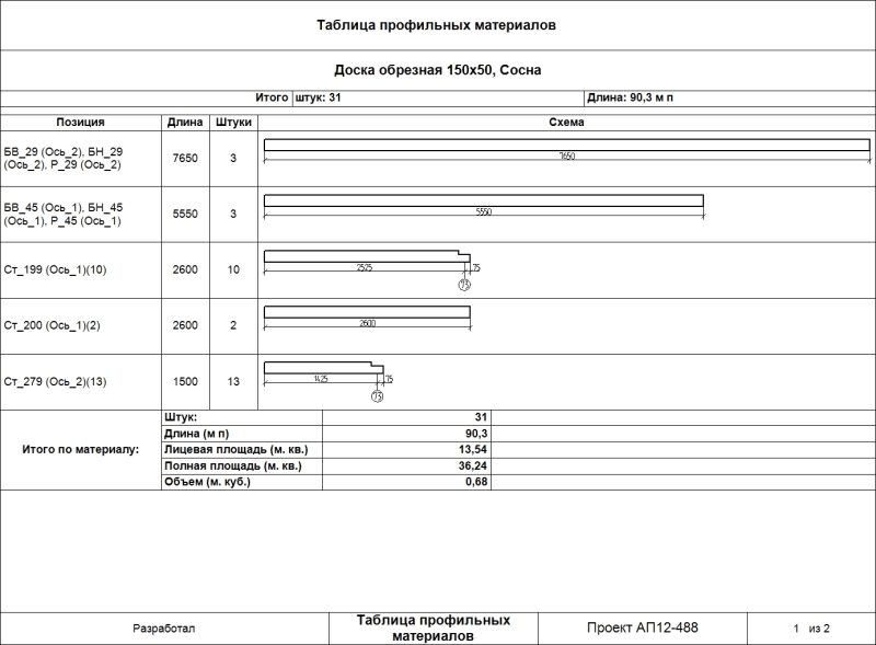 Скриншот Программный комплекс для проектирования каркасных домов «К3-Коттедж Каркас картинка 4