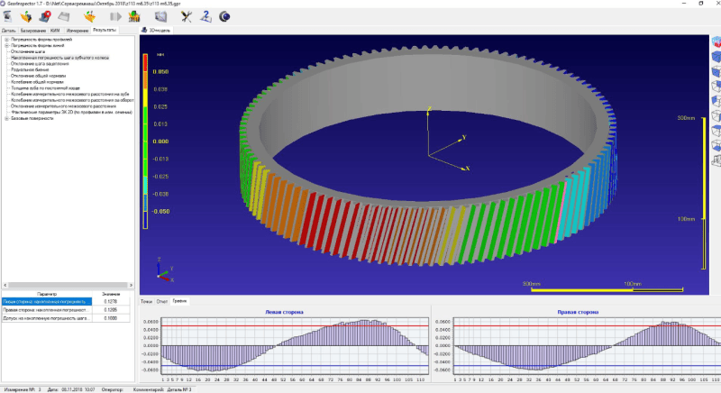 Скриншот GearInspector картинка 3