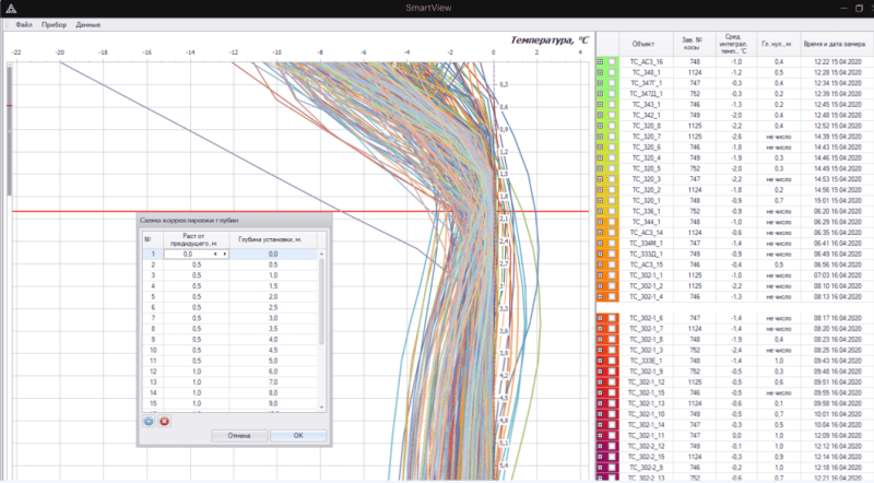 Скриншот SmartView