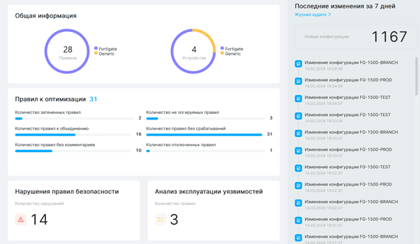 Скриншот Программное обеспечение «Netopia» картинка 1