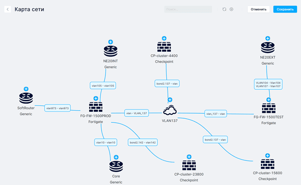 Скриншот Программное обеспечение «Netopia» картинка 2