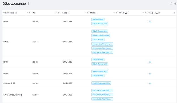 Скриншот Программное обеспечение «Netopia» картинка 3