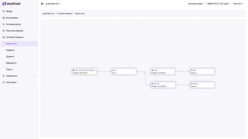 Продукт Dockhost картинка 3 Скриншот Dockhost картинка 3