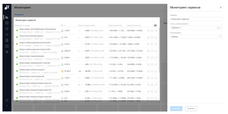Продукт Efros Defense Operations картинка 2 Скриншот Efros Defense Operations картинка 2
