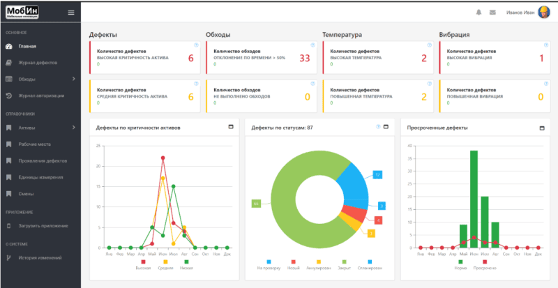 Скриншот Мобильный мониторинг технического состояния промышленных активов