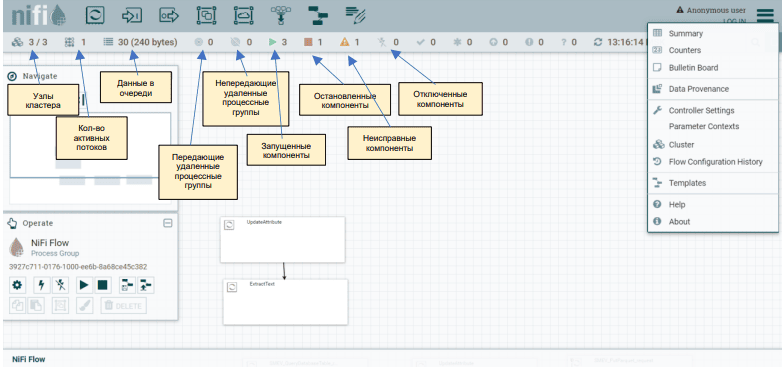 Скриншот SDP DataFlow
