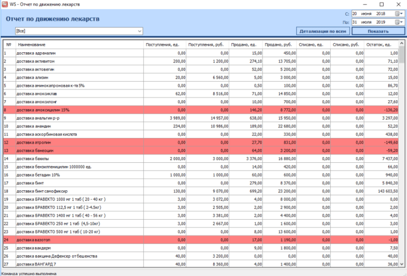 Скриншот WS. Ветклиника картинка 4