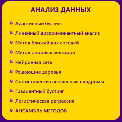 Скриншот Data Master Azforus картинка 2