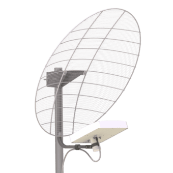 Nitsa-2F Offset- 4G LTE1800/LTE900, 3G UMTS900/2100, 2G GSM900/1800