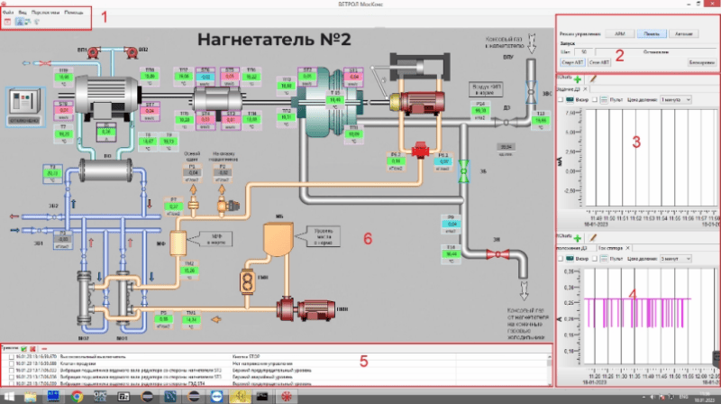 Скриншот ПО АСУ ТП управления турбокомпрессорными и нагнетательными агрегатами Ю-Скат ВЕТРОЛ (ВЕТРОЛ, VETROL)