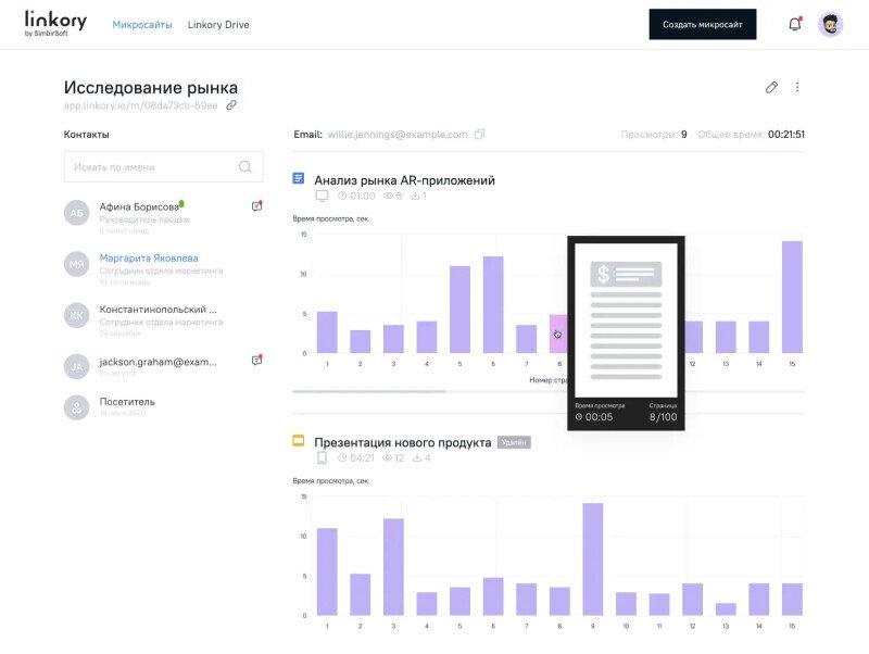 Продукт Linkory картинка 2 Скриншот Linkory картинка 2
