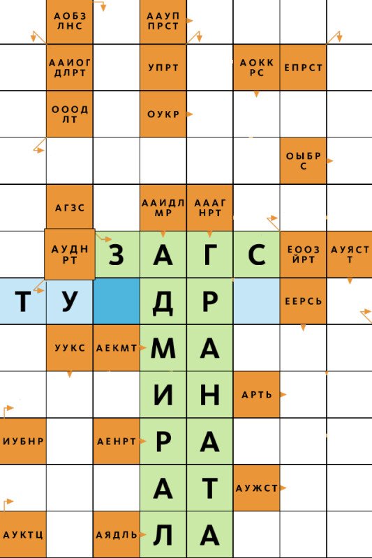 Скриншот Сканворд.ру журнал картинка 4