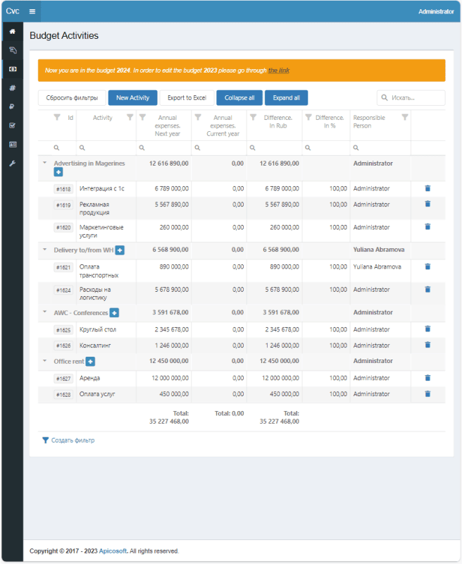 Продукт Система управления бюджетированием картинка 3 Скриншот Система управления бюджетированием картинка 3