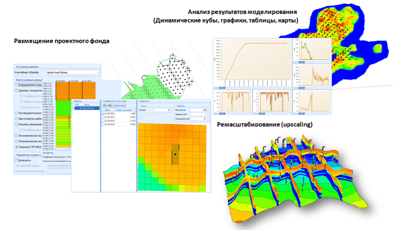 Продукт АТЛАС-Анализ добычи картинка 2 Скриншот АТЛАС-Анализ добычи картинка 2