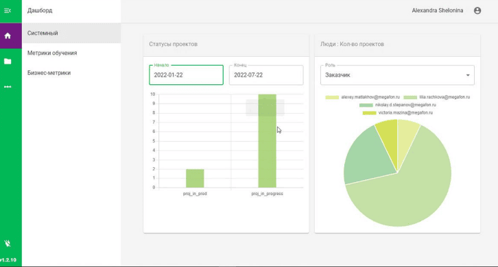 Скриншот Конвейер МegaMLOps картинка 1