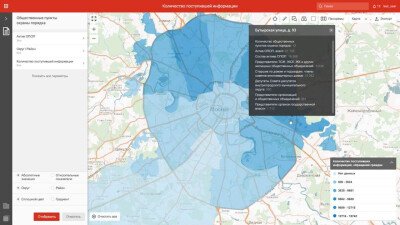 Информационно-аналитическая система мониторинга криминогенной обстановки и общественной безопасности
