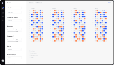 Управление объектами недвижимости