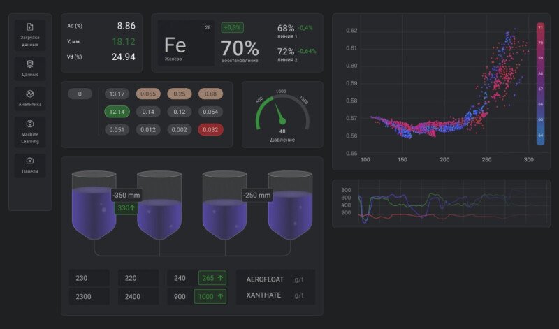 Скриншот AiLine