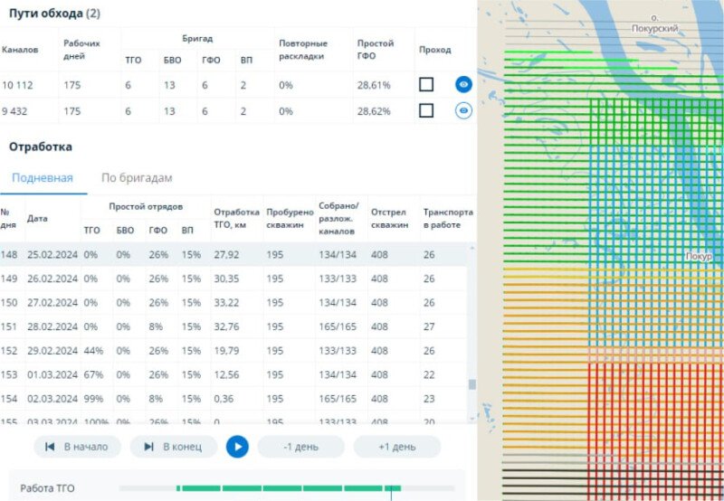 Скриншот Nedra.Exploraion DS картинка 1