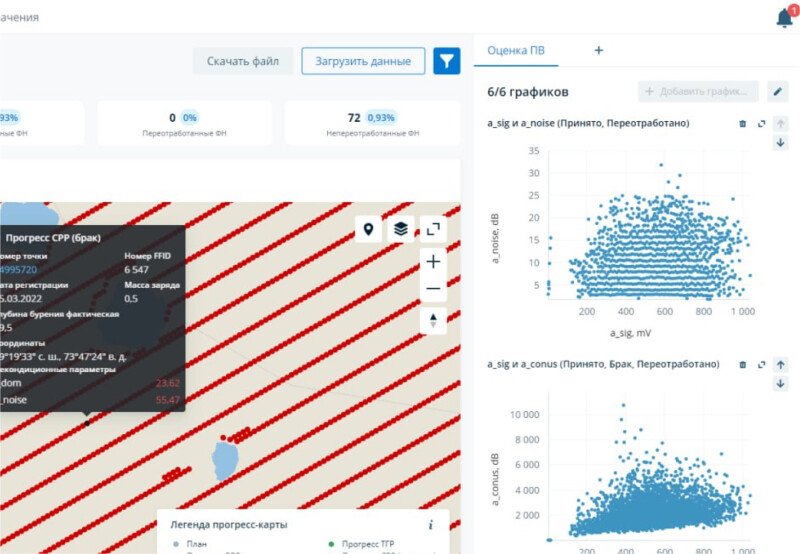 Скриншот Nedra.Exploraion DS картинка 2