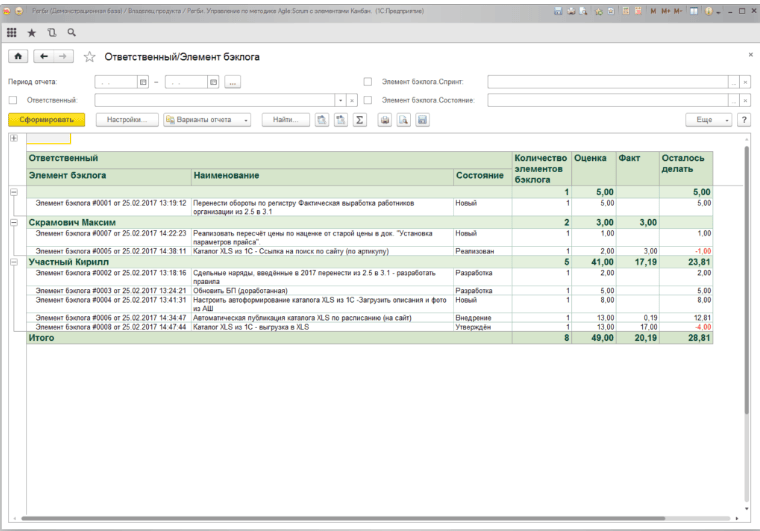 Скриншот Регби. Управление по методике Agile:Scrum