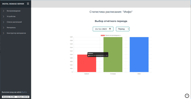 Продукт MMVS Digital Signage картинка 2 Скриншот MMVS Digital Signage картинка 2