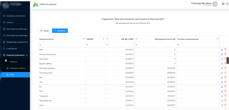 Продукт Энергия данных Скриншот Энергия данных