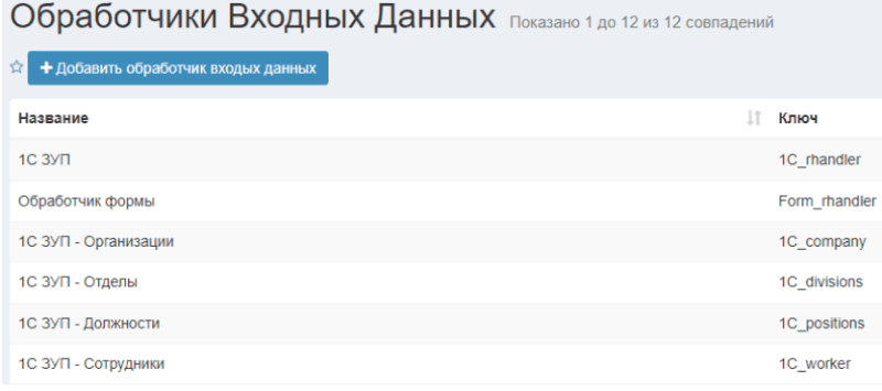 Скриншот Infrastructure Control Center (ICC) картинка 2