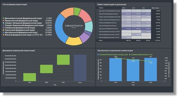 Скриншот Glarus BI картинка 2