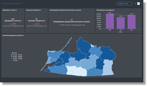 Скриншот Glarus BI картинка 3