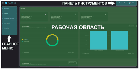 Продукт MAKVES DCAP DOMAIN AUDIT Скриншот MAKVES DCAP DOMAIN AUDIT