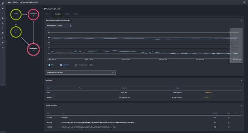 Продукт Octopus картинка 3 Скриншот Octopus картинка 3